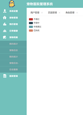 spirng+maven实现的宠物管理系统